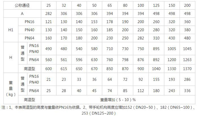 LETOU - 乐投(中文)官方网站